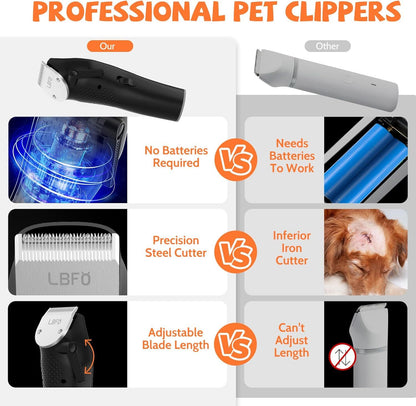 Pet All in One Grooming Tool